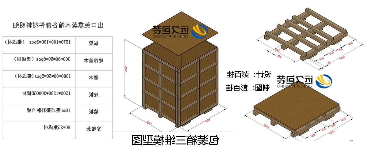 <a href='http://im68.xunlei5.net'>买球平台</a>的设计需要考虑流通环境和经济性